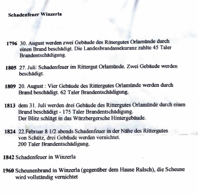 Schadenfeuer
